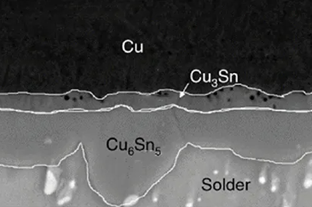 回流焊過PCB板時金手指與焊錫生長反應