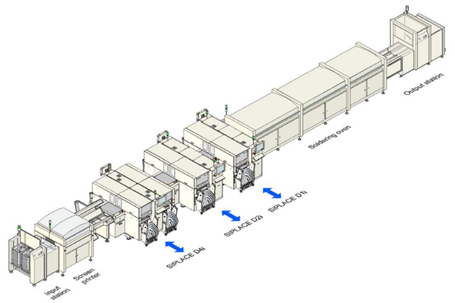 ASM西門子貼片機D4i推薦SMT生產線原理