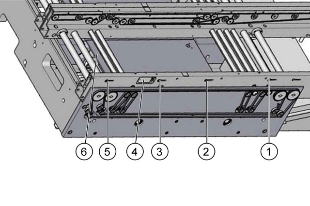 ASMPT TX1、TX2、TX2i傳送導軌功能